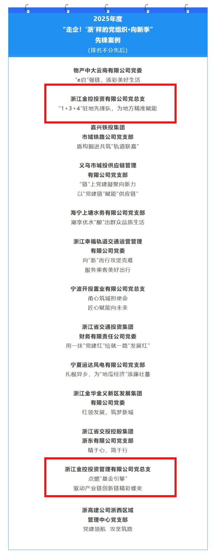 0804喜集團(tuán)下屬多家單位獲評2025年度“走企！‘浙’樣的黨組織·向新季”先鋒案例.jpg